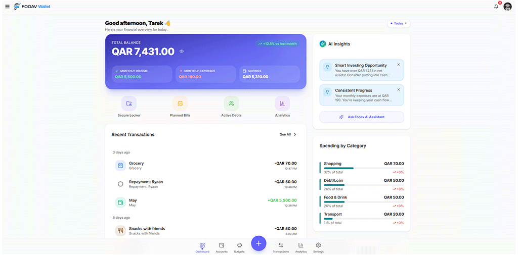 Overview Screenshot